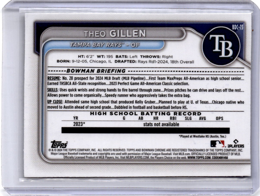 2024 Bowman Draft #BDC-73 Theo Gillen Chrome Lunar Glow Refractor