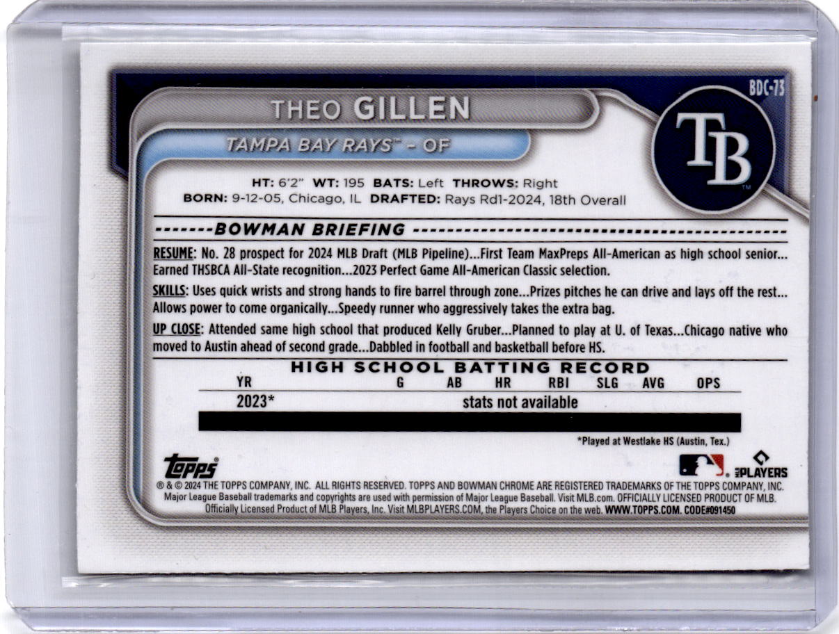 2024 Bowman Draft #BDC-73 Theo Gillen Chrome Lunar Glow Refractor