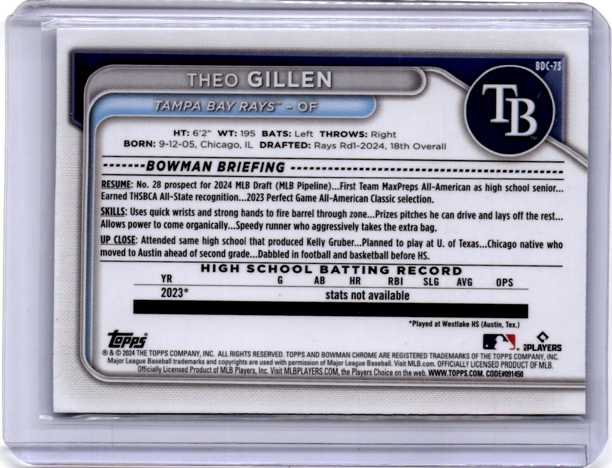 2024 Bowman Draft #BDC-73 Theo Gillen Chrome Sky Blue Refractor