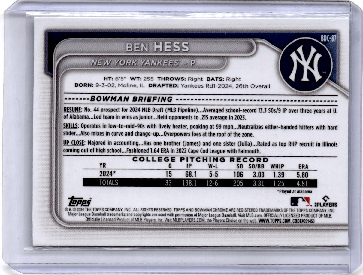2024 Bowman Draft #BDC-87 Ben Hess Chrome Aqua Wave Refractor #/125
