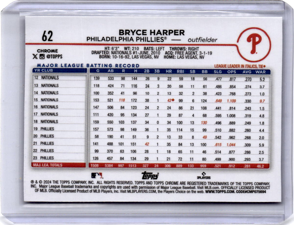 2024 Topps Chrome #62 Bryce Harper Purple Refractors #/250