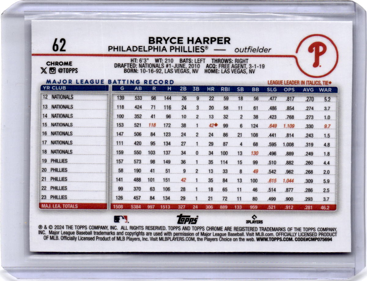 2024 Topps Chrome #62 Bryce Harper Purple Refractors #/250