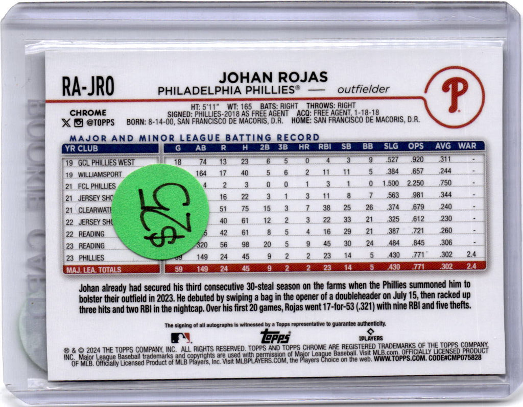 2024 Topps Chrome Update #RA-DR Drew Rom Autographs Green Refractors #/99