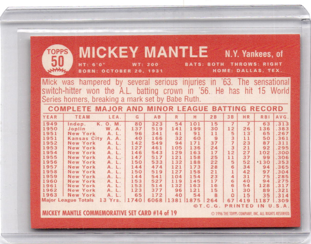 1996 Topps #14 Mickey Mantle Mickey Mantle Commemorative Reprints
