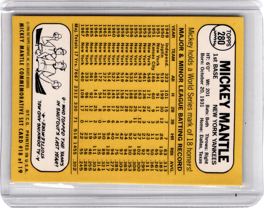 1996 Topps #18 Mickey Mantle Mickey Mantle Commemorative Reprints