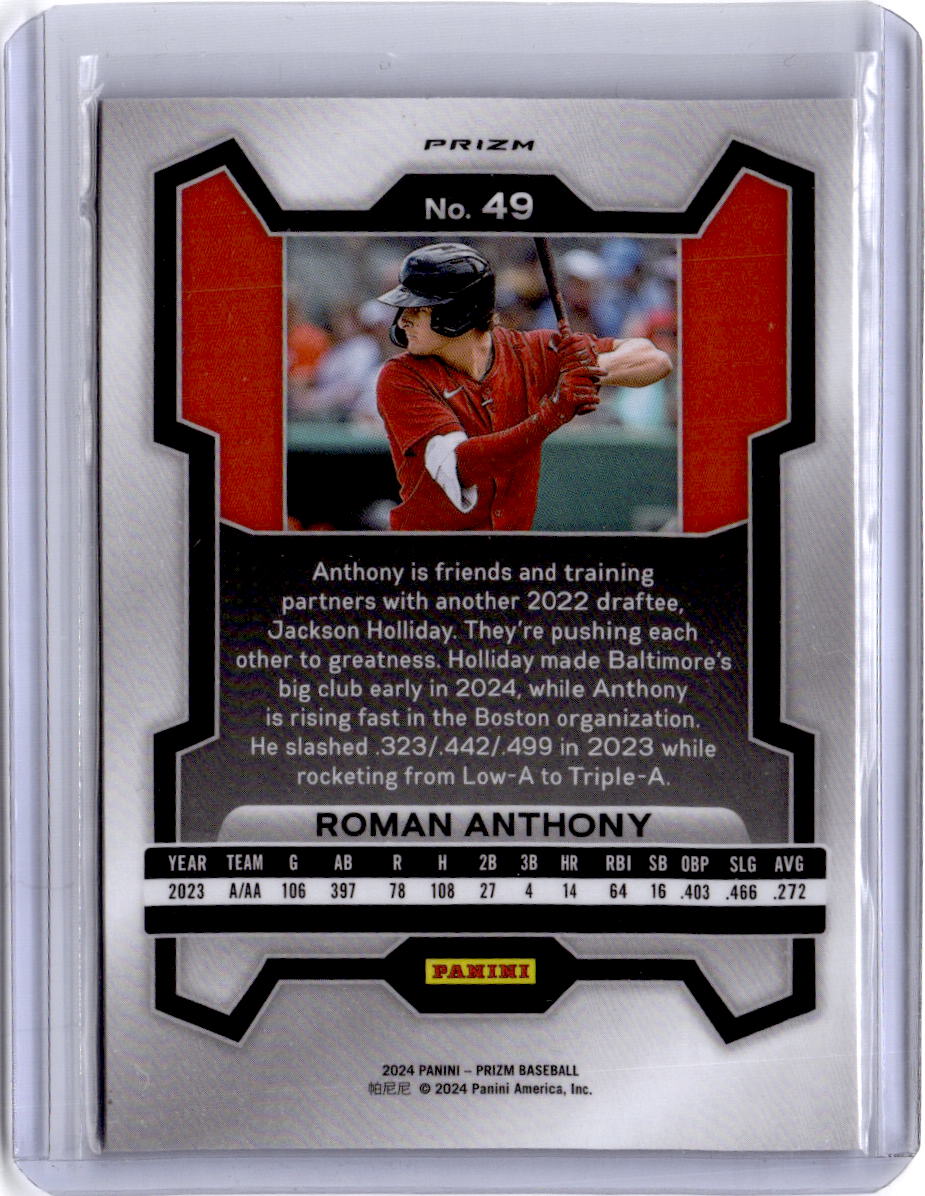 2024 Panini Prizm #49 Roman Anthony Blue Ice Prizms