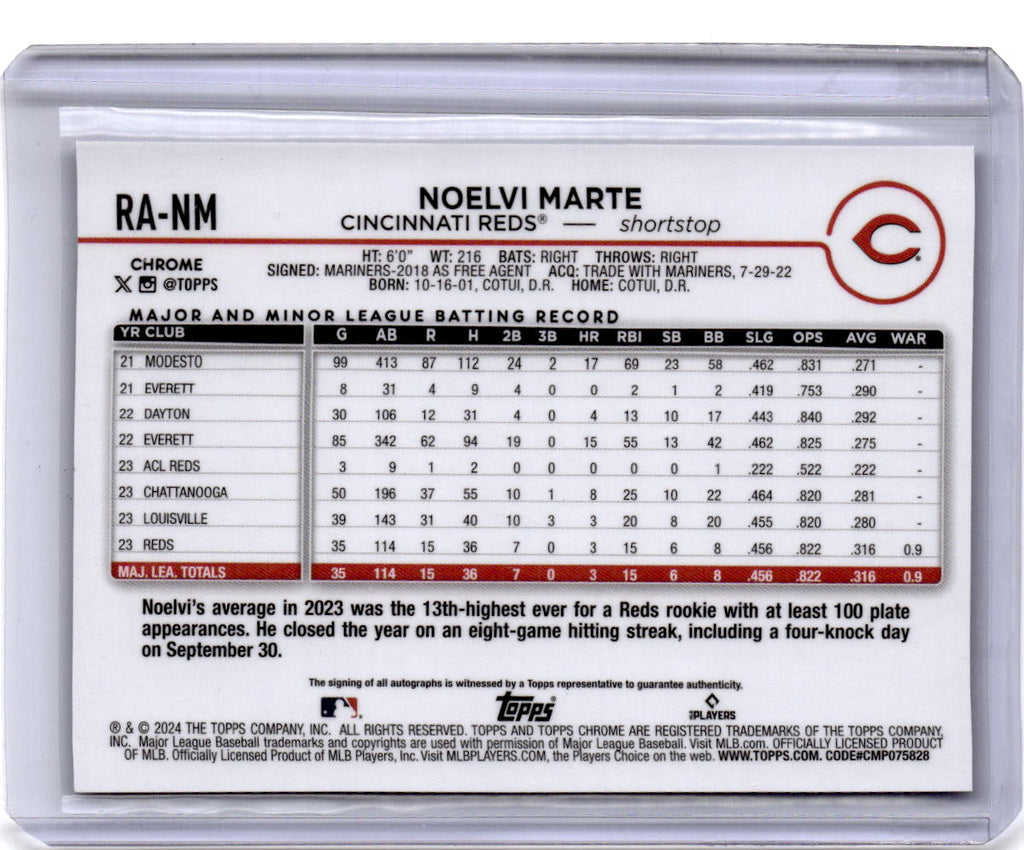 2024 Topps Chrome #177 Noelvi Marte Purple Speckle Refractors #/299