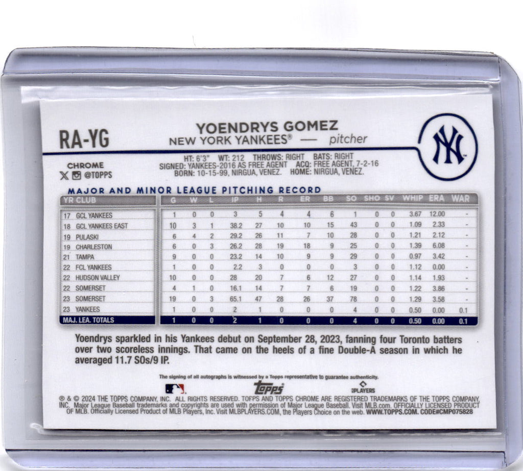 2024 Topps Chrome Update #RA-YG Yoendrys Gomez Autographs