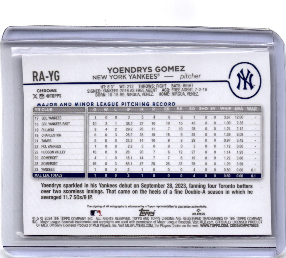 2024 Topps Chrome Update #RA-YG Yoendrys Gomez Autographs