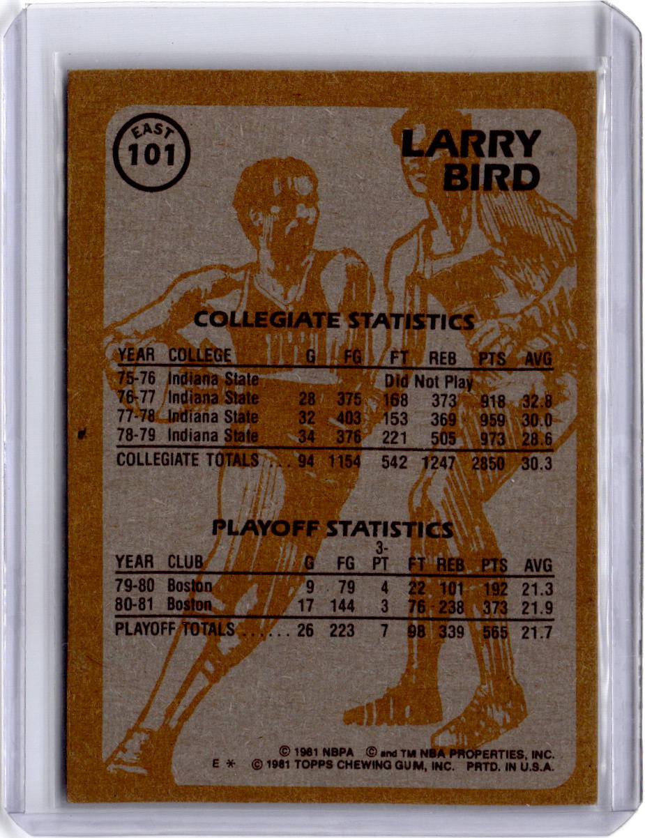 1981-82 Topps #E101 Larry Bird