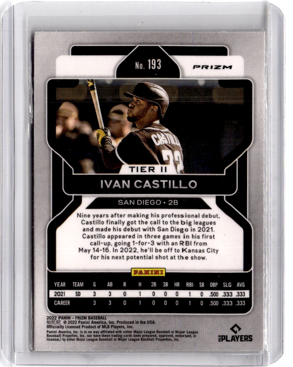 2022 Panini Prizm #193 Ivan Castillo Giraffe Prizm