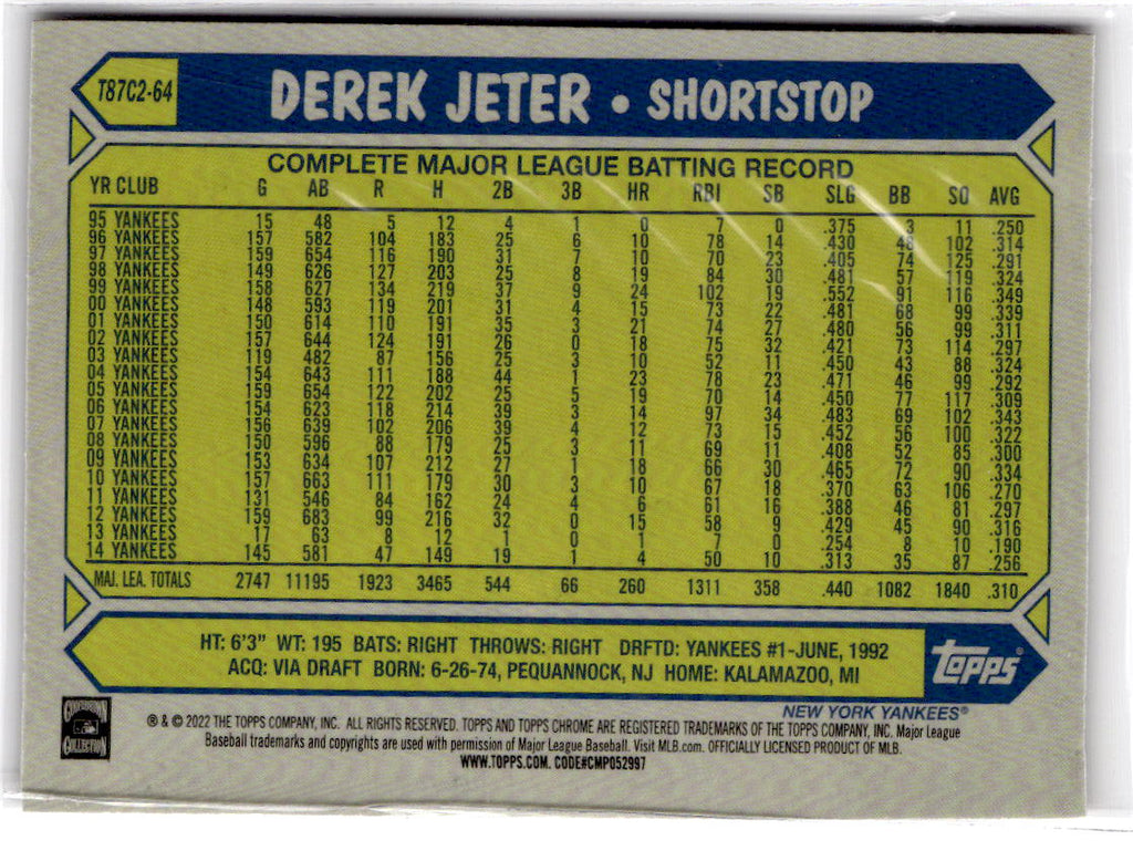 2022 Topps Derek Jeter 1987 Topps Baseball 35th Anniversary Chrome (Series Two)