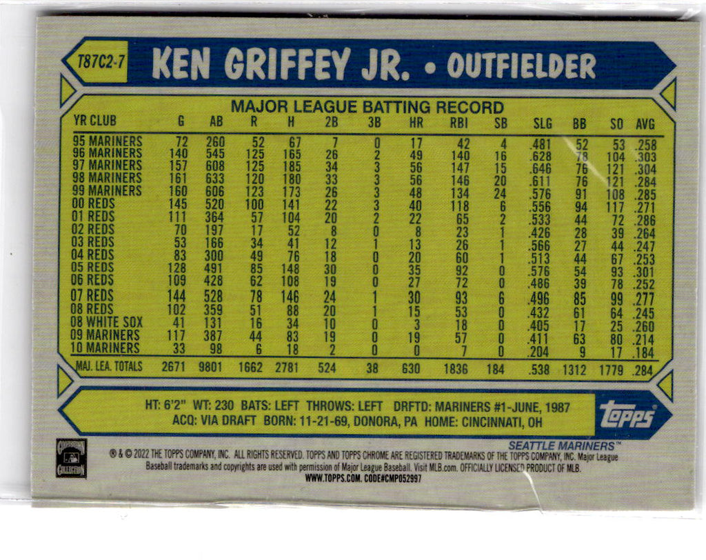 2022 Topps Ken Griffey Jr. 1987 Topps Baseball 35th Anniversary Chrome