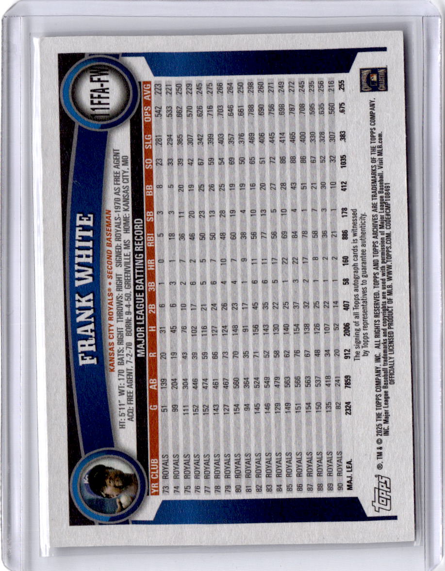 2025 Topps Archives #11FFA-FW Frank White 2011 Topps Fan Favorites Autographs