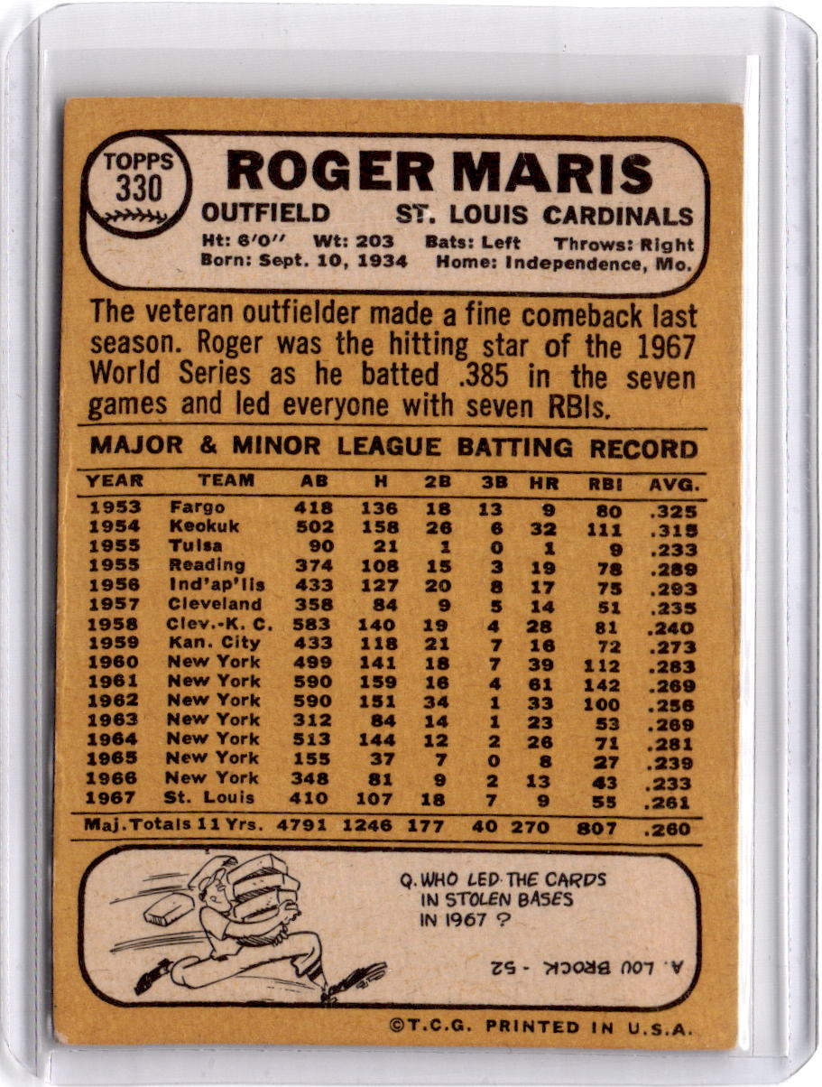1968 Topps #330 Roger Maris