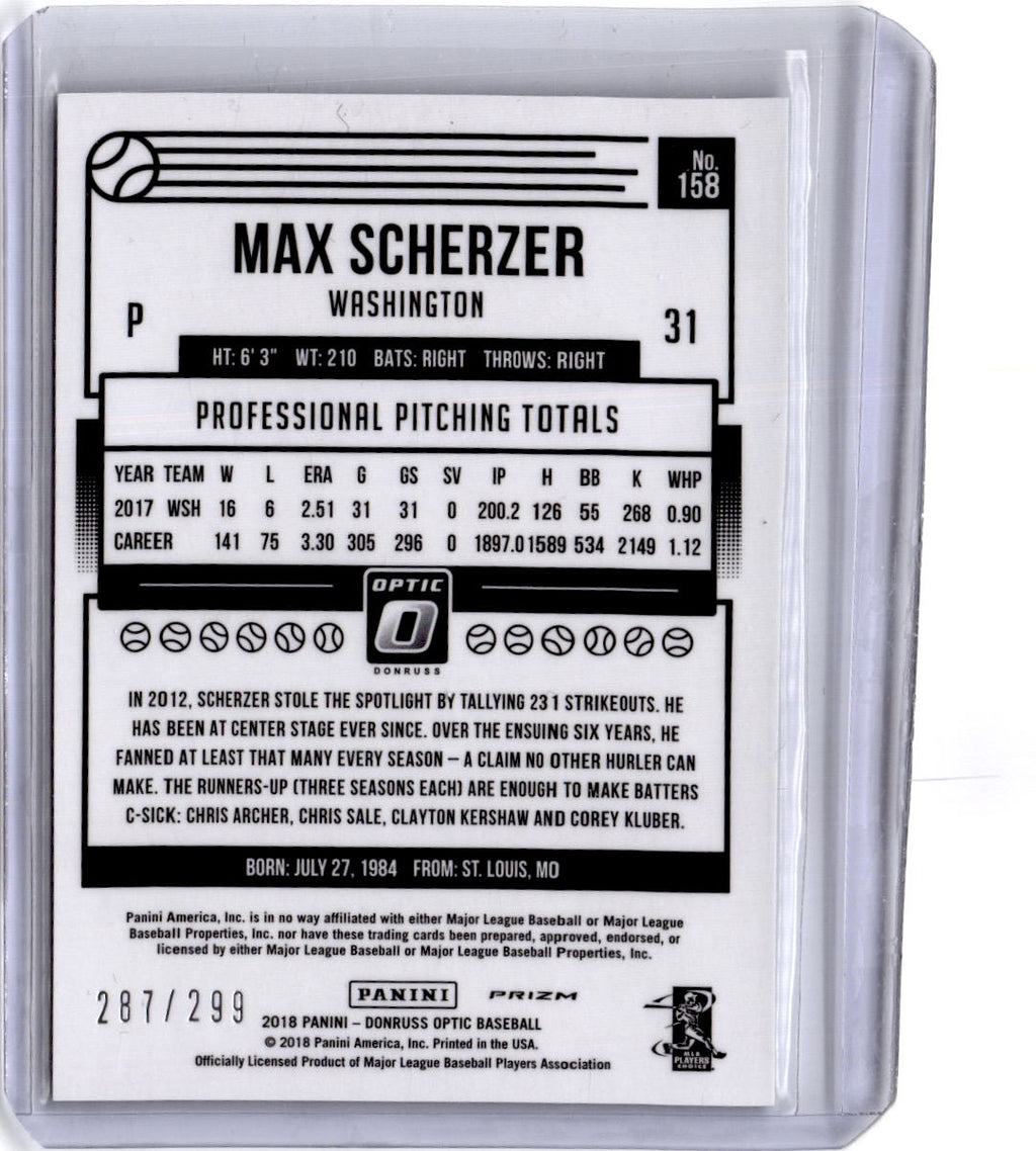 2018 Donruss Optic #158 Max Scherzer Aqua #/299