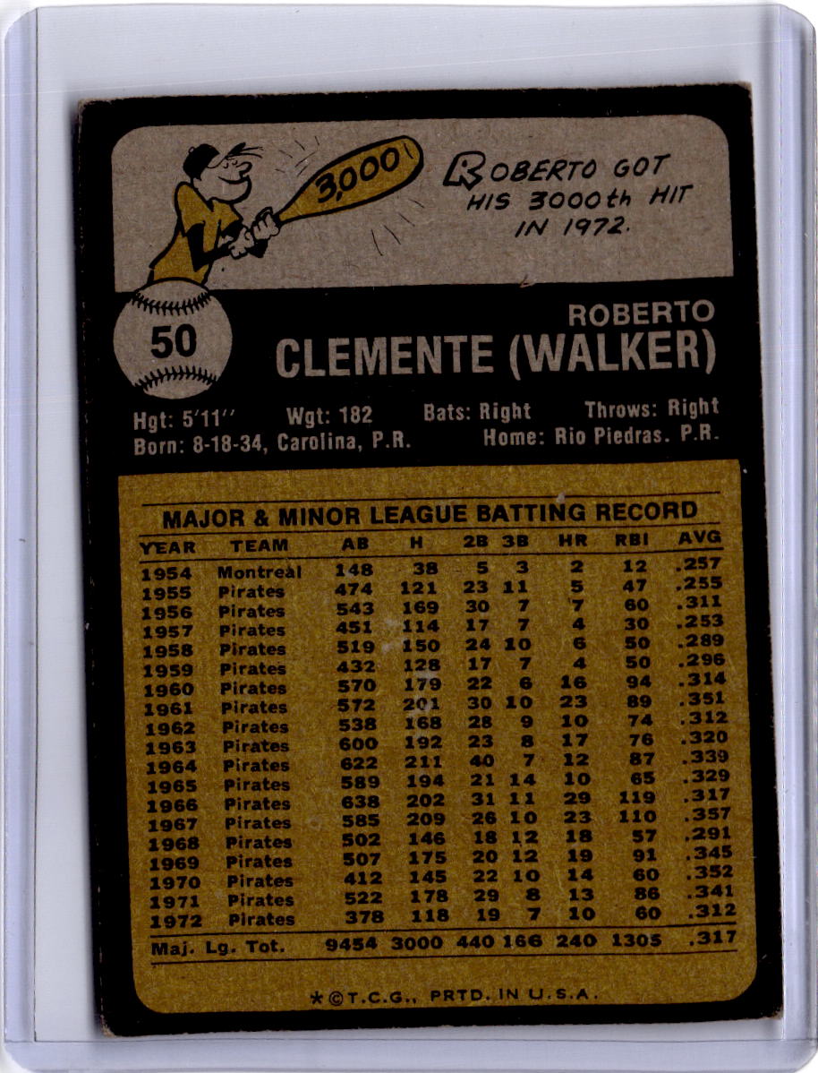 1973 Topps #50 Roberto Clemente