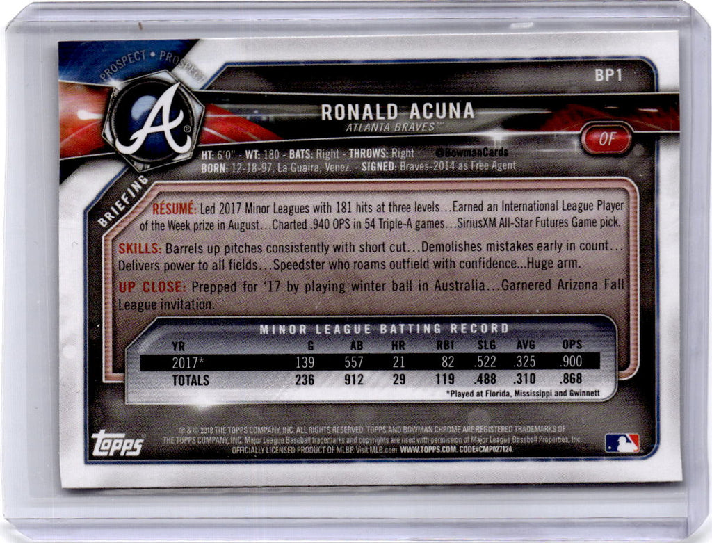 2018 Bowman #BP1 Ronald Acuna Prospects Camo