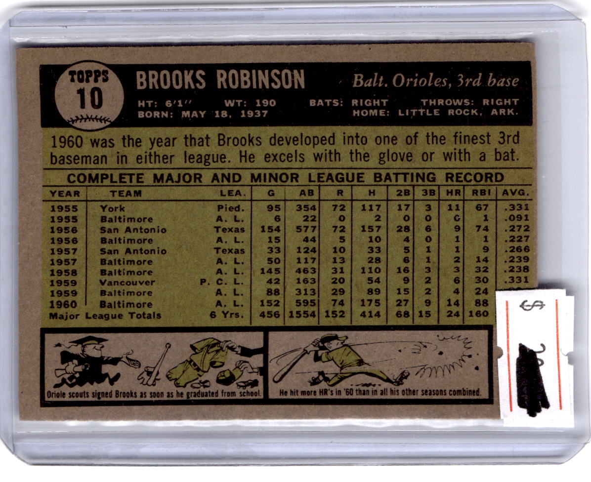 1961 Topps #10 Brooks Robinson