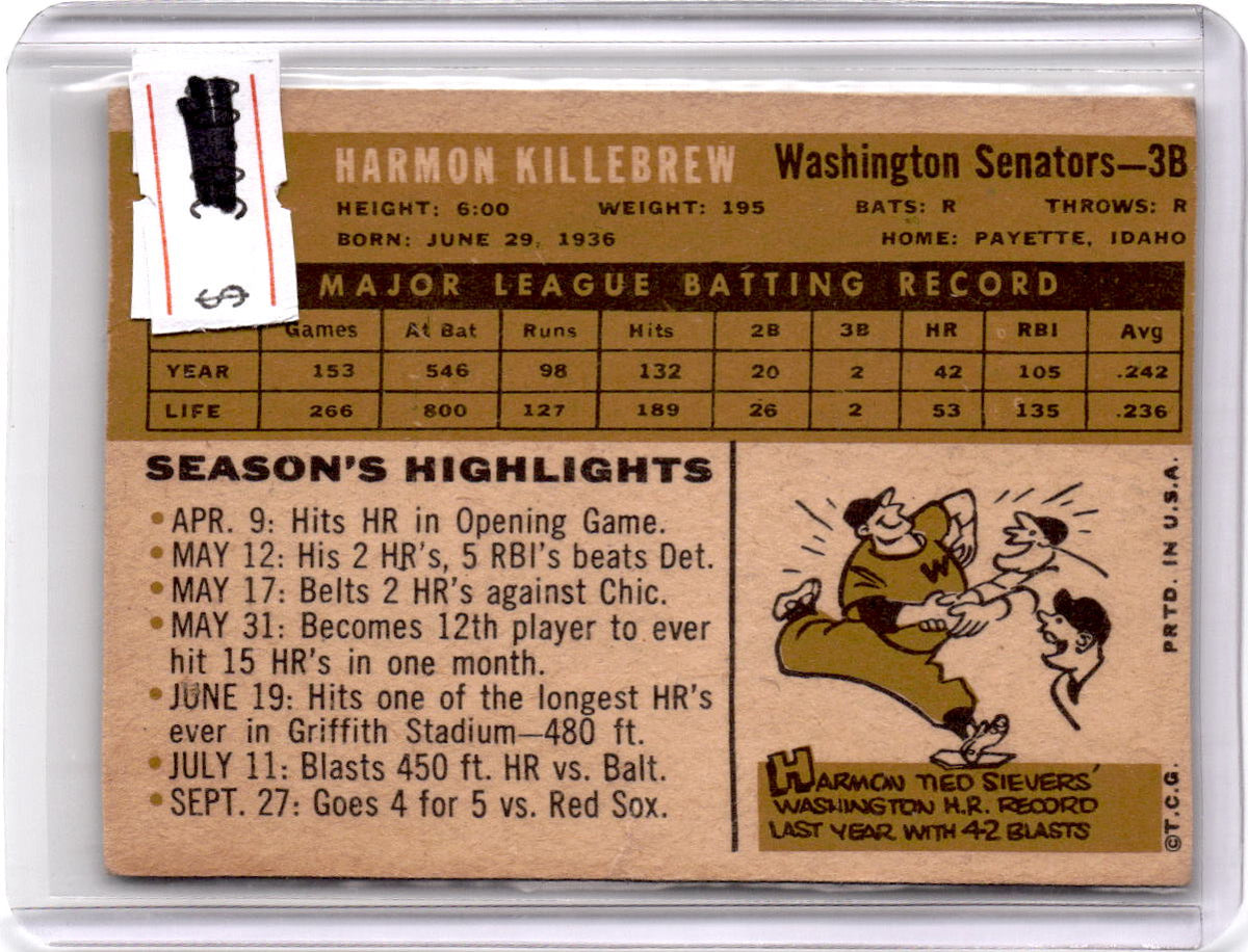 1960 Topps #210 Harmon Killebrew