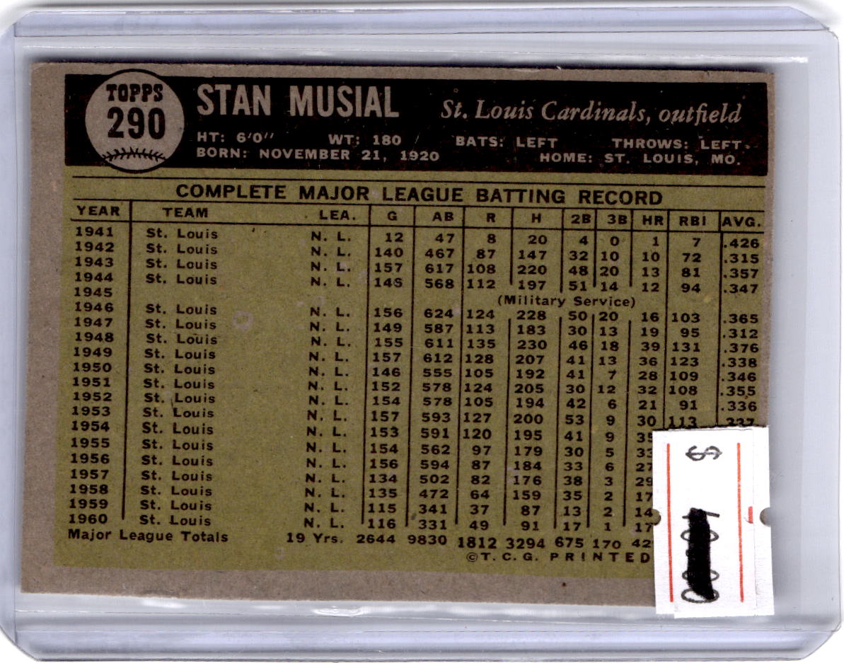 1961 Topps #290 Stan Musial
