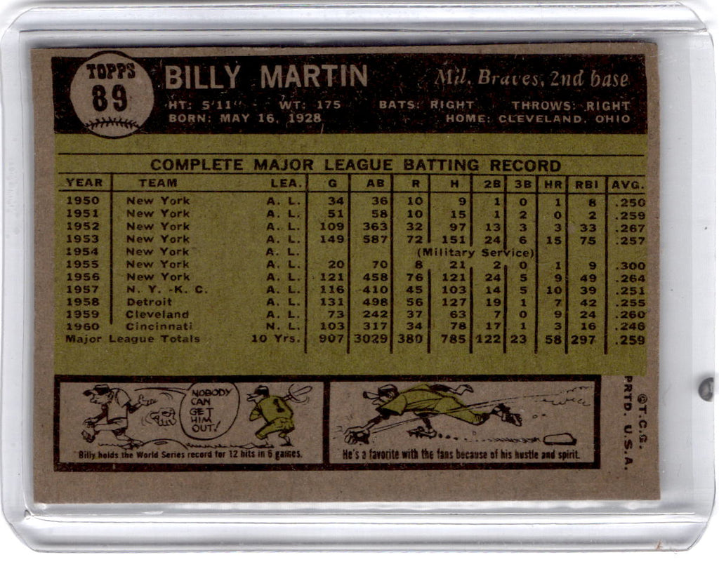 1961 Topps #89 Billy Martin