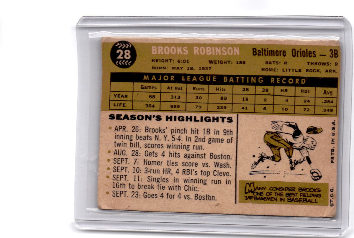 1960 Topps #28 Brooks Robinson