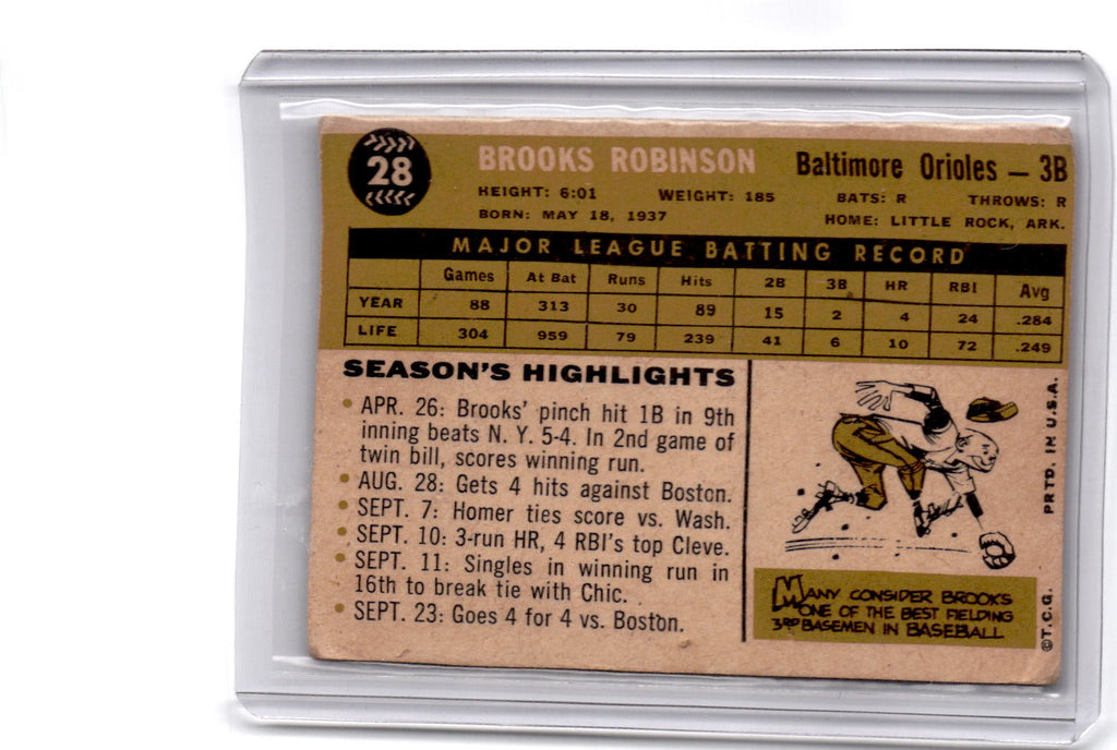 1960 Topps #28 Brooks Robinson