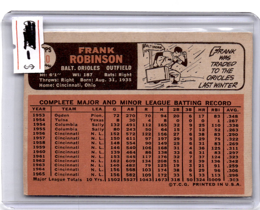 1966 Topps #310 Frank Robinson