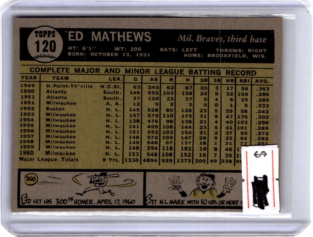 1961 Topps #120 Ed Mathews