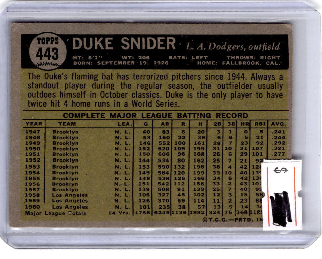 1961 Topps #443 Duke Snider