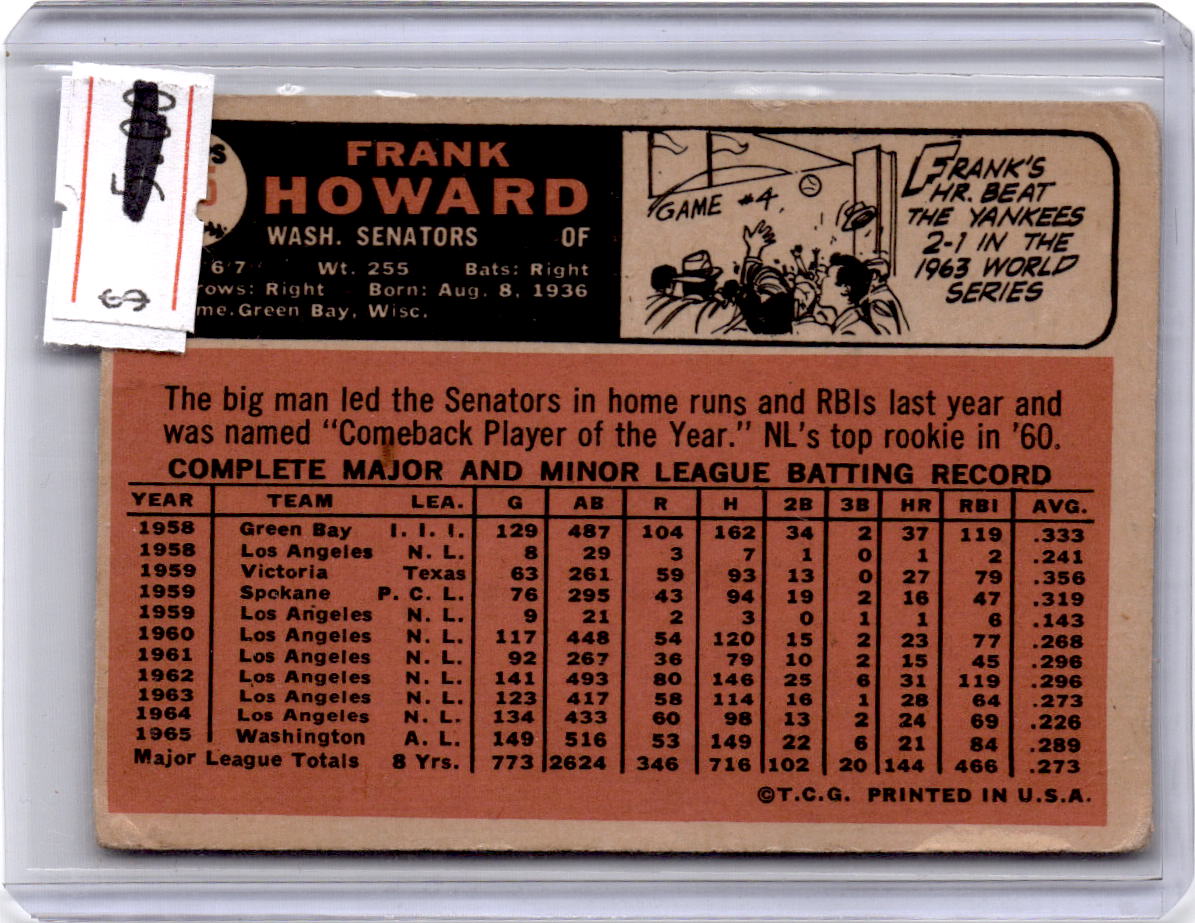 1966 Topps #515 Frank Howard