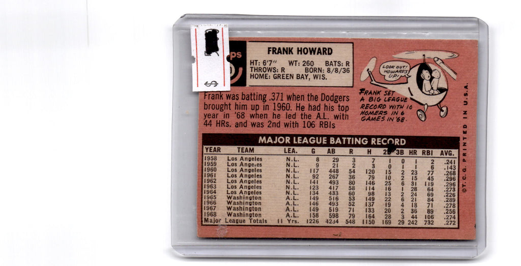 1969 Topps #170 Frank Howard