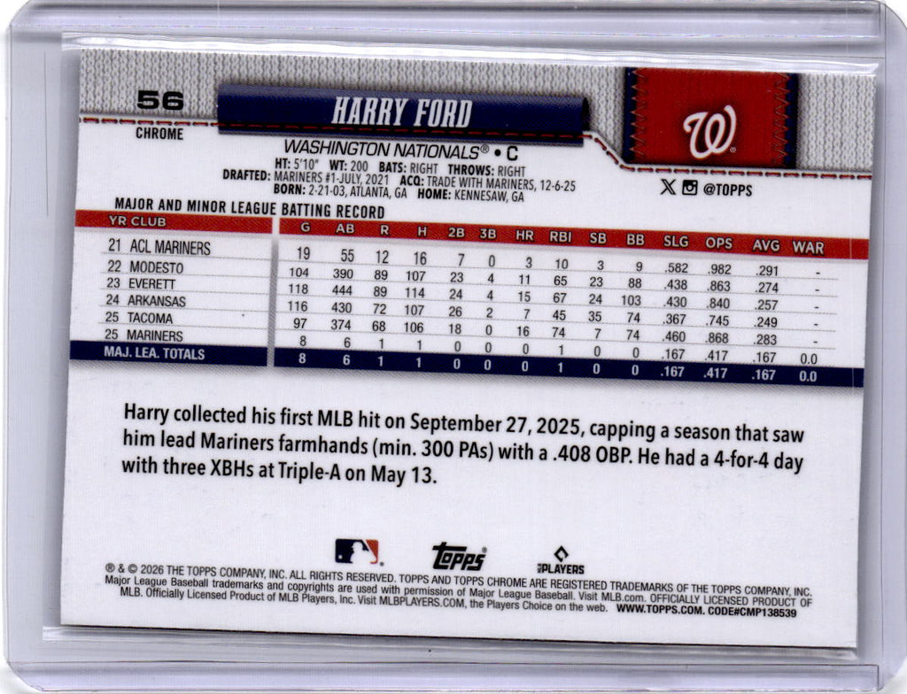 2026 Topps Chrome #56 Harry Ford Prism Refractors