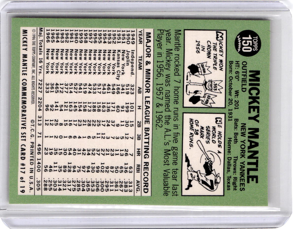 1996 Topps #17 Mickey Mantle Mickey Mantle Commemorative Reprints