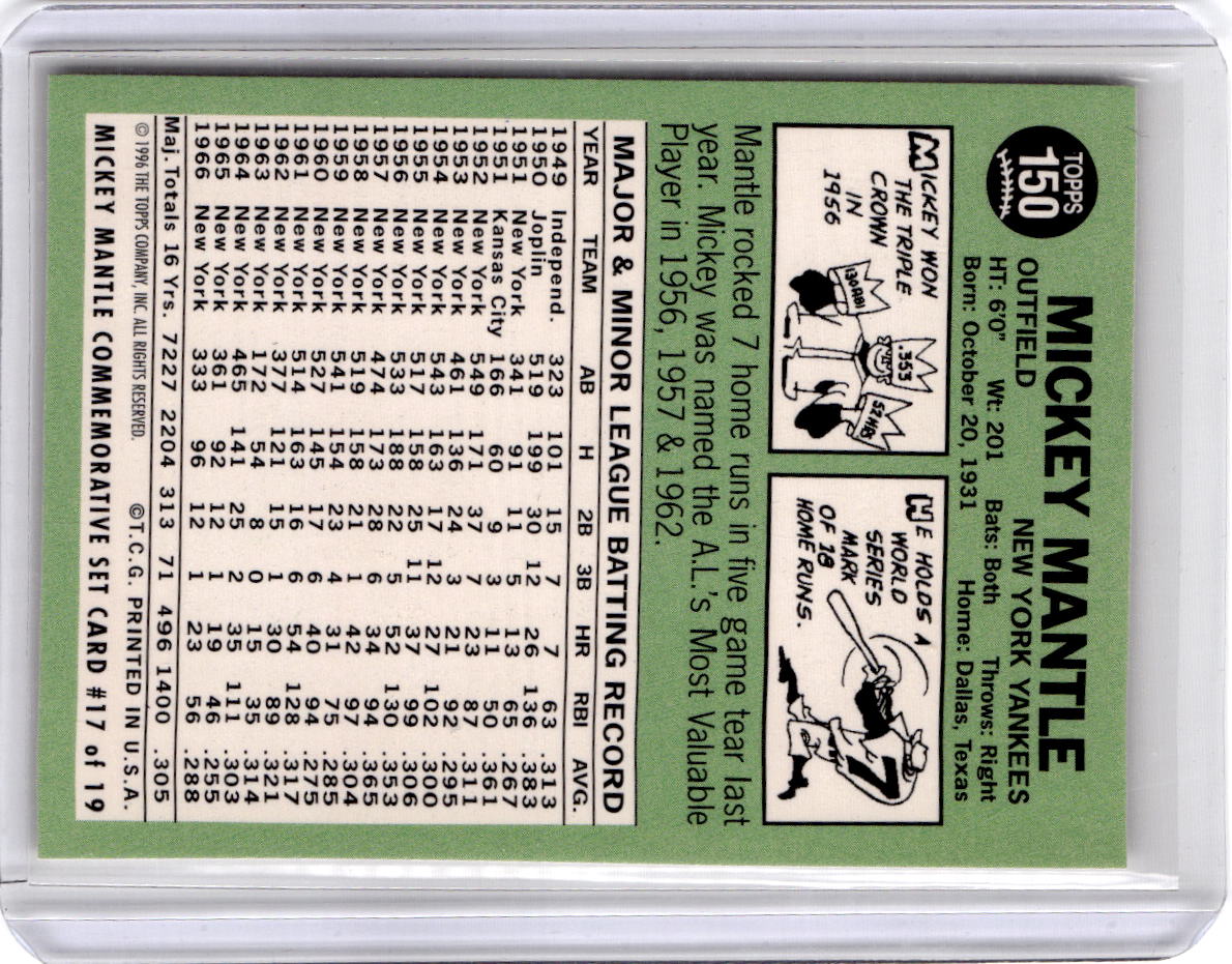 1996 Topps #17 Mickey Mantle Mickey Mantle Commemorative Reprints