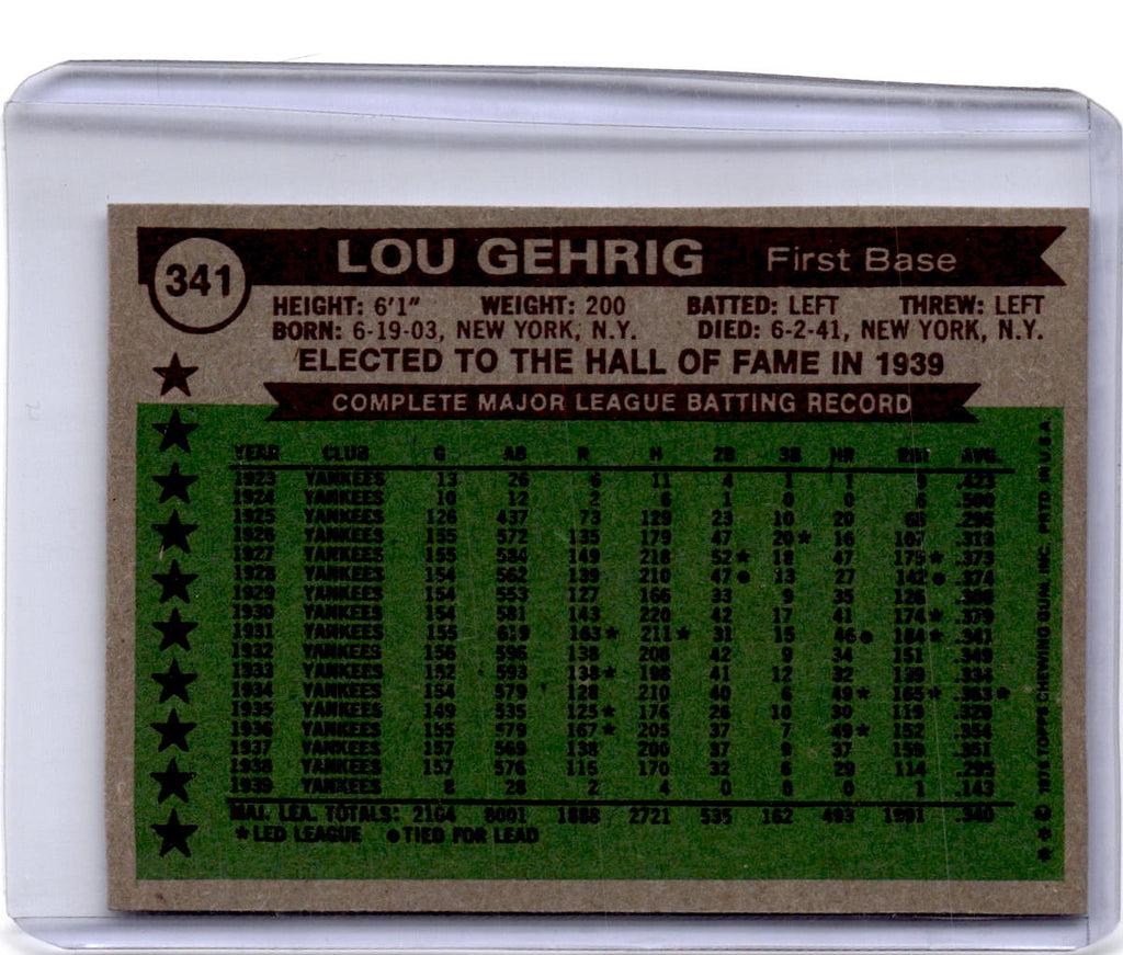 1976 Topps #341 Lou Gehrig