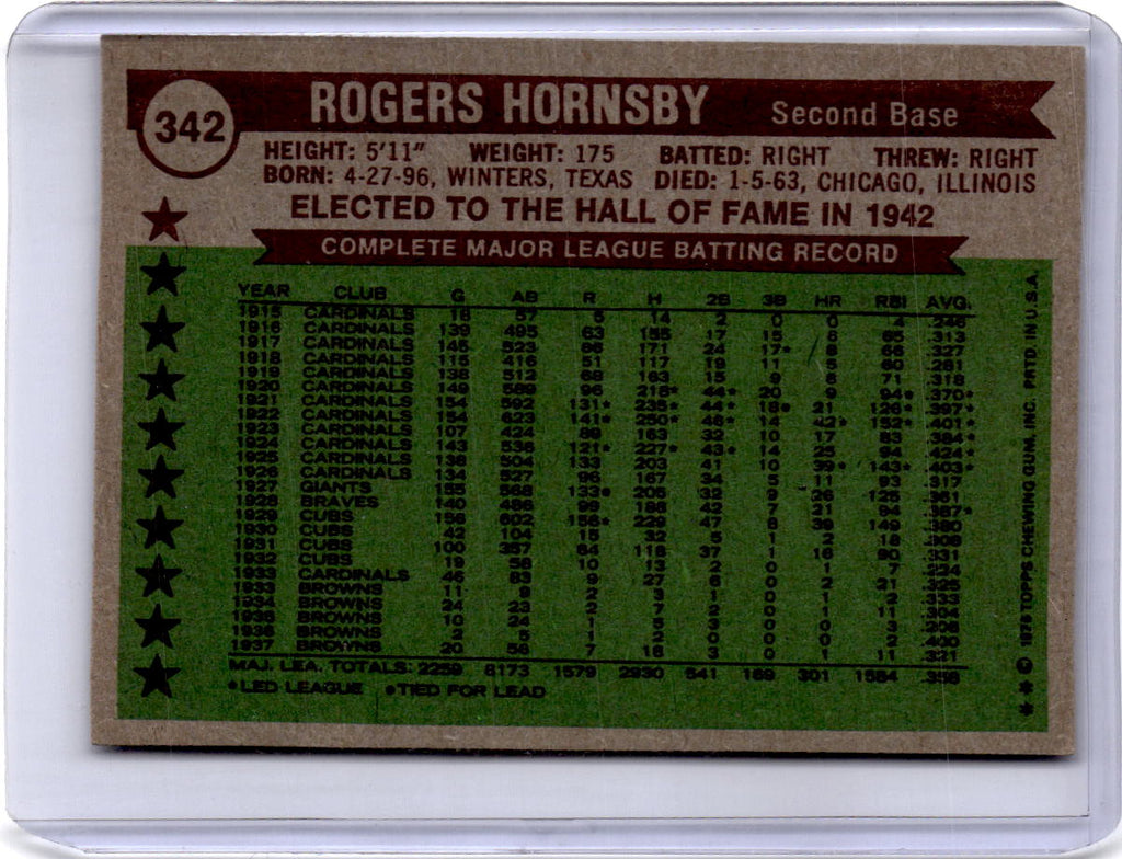 1976 Topps #342 Rogers Hornsby