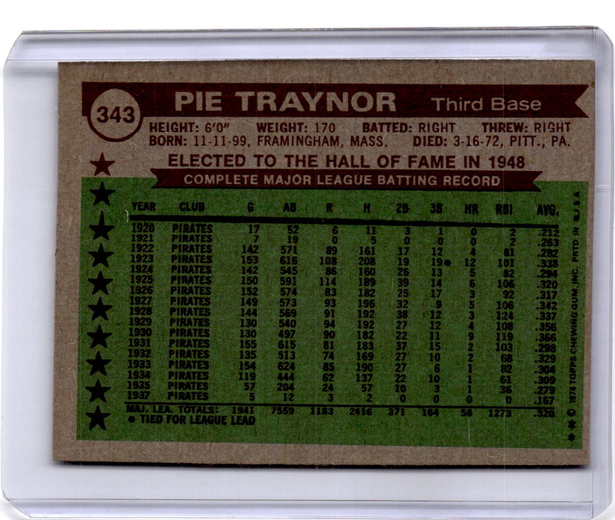 1976 Topps #343 Pie Traynor