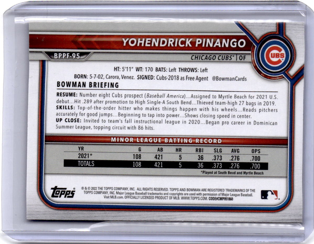 2021 Bowman Draft 1st Edition #BD-25 Yohendrick Pinango Blue Foil #/150