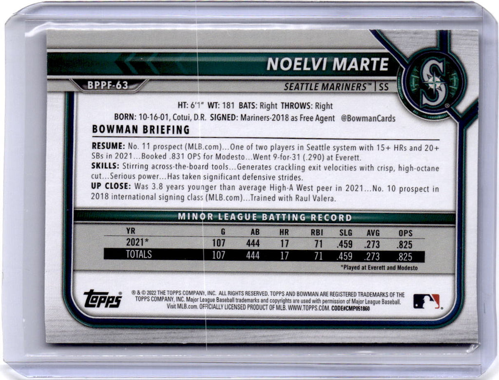 2022 Bowman 1st Edition #BPPF-63 Noelvi Marte Sky Blue Foil
