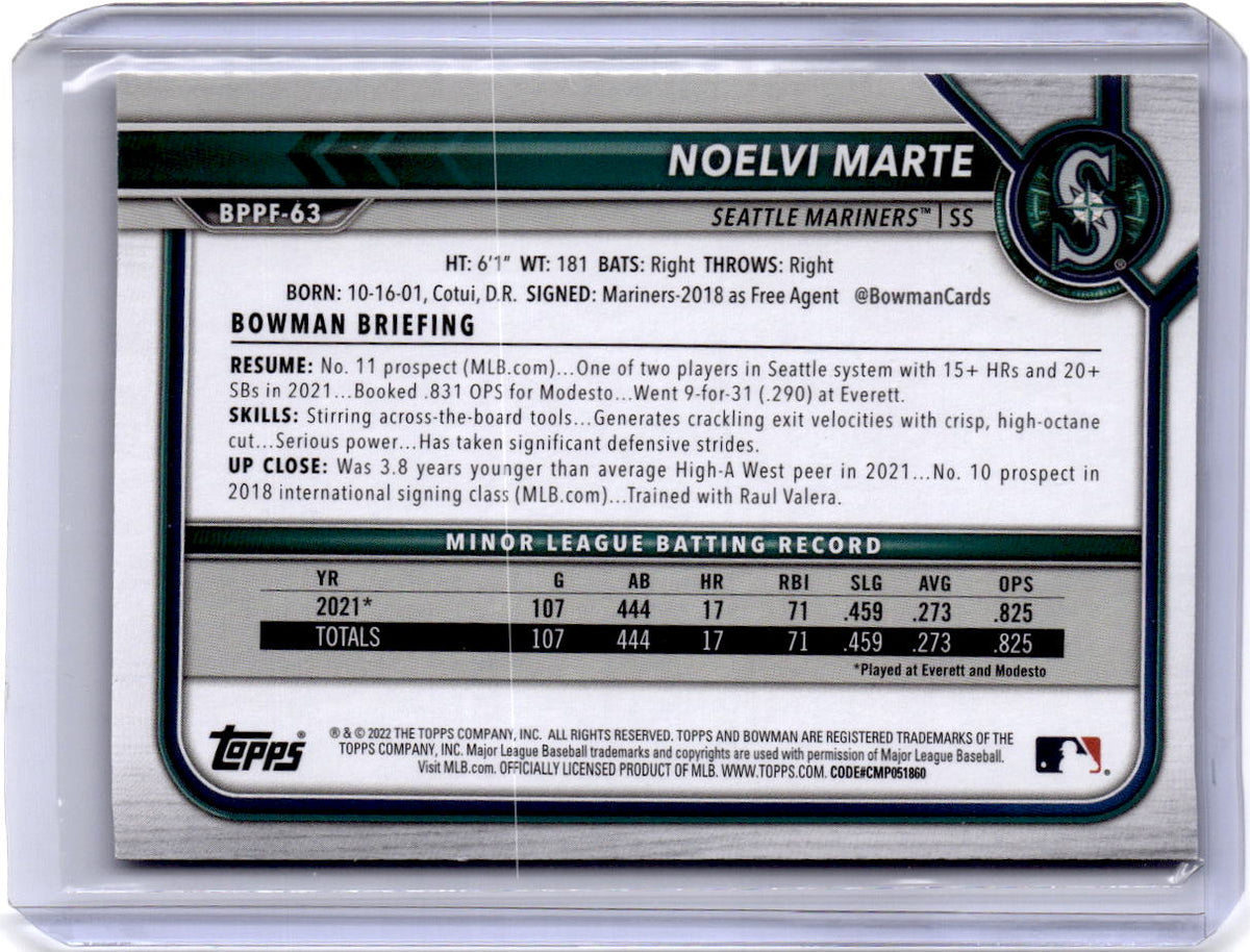 2022 Bowman 1st Edition #BPPF-63 Noelvi Marte Sky Blue Foil