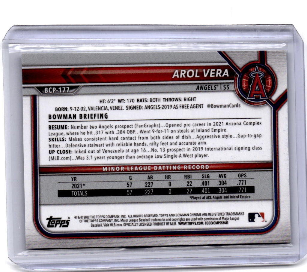 2022 Bowman Chrome Sapphire Edition #BCP-177 Arol Vera Prospects Aqua #/99