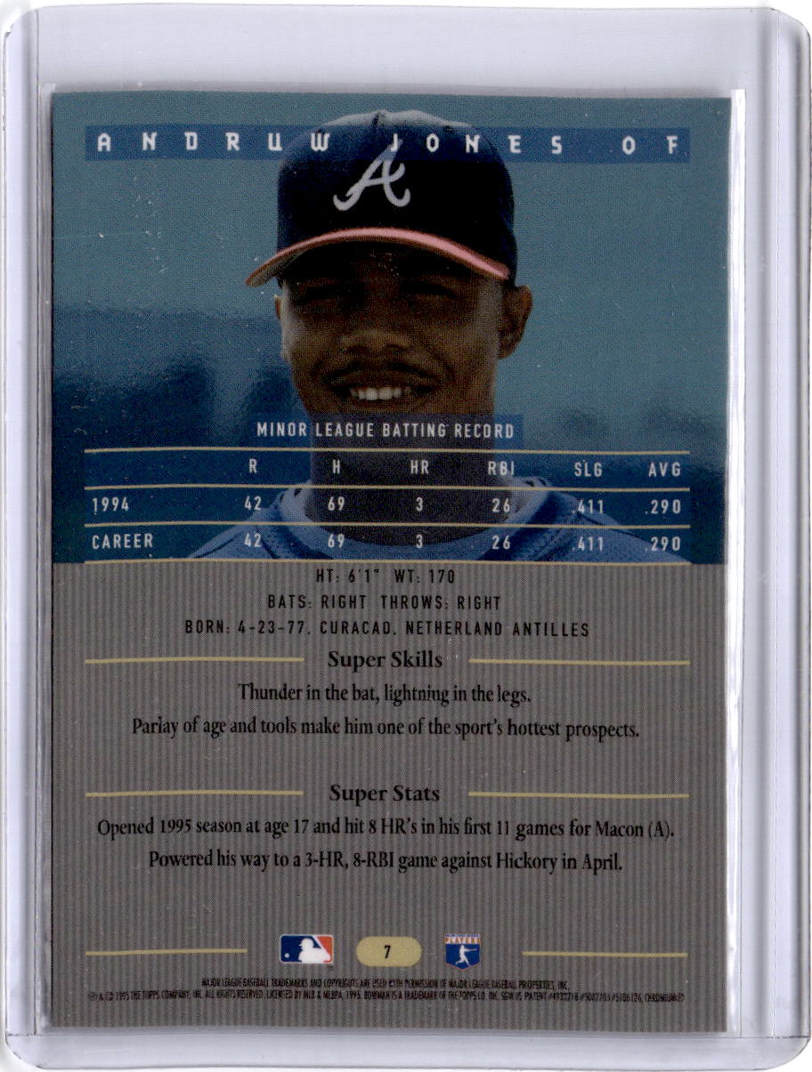 1995 Bowman's Best #7 Andruw Jones