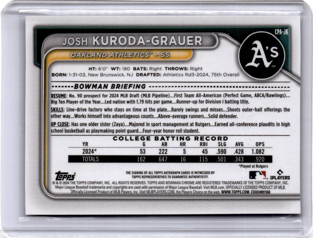 2024 Bowman Draft #CPA-JK Josh Kuroda-Grauer Chrome Prospect Autographs