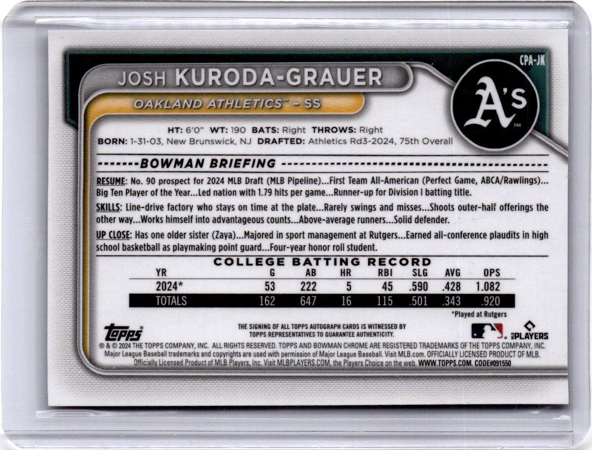 2024 Bowman Draft #CPA-JK Josh Kuroda-Grauer Chrome Prospect Autographs