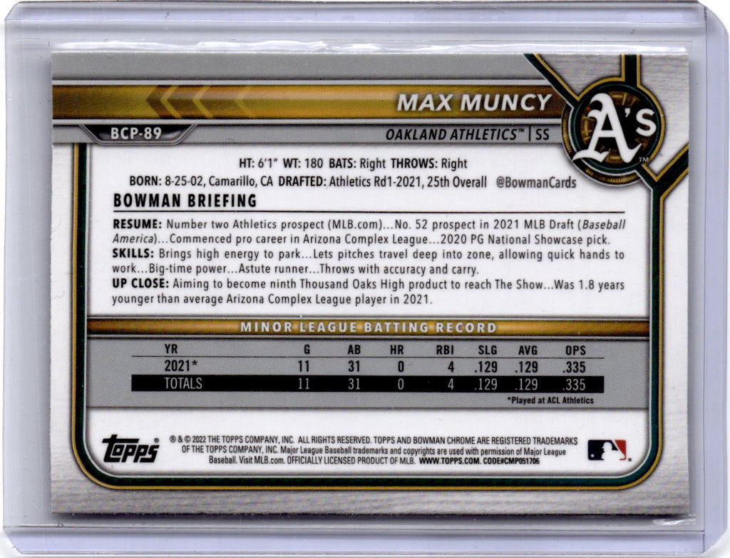 2022 Bowman #BCP-89 Max Muncy Chrome Prospects