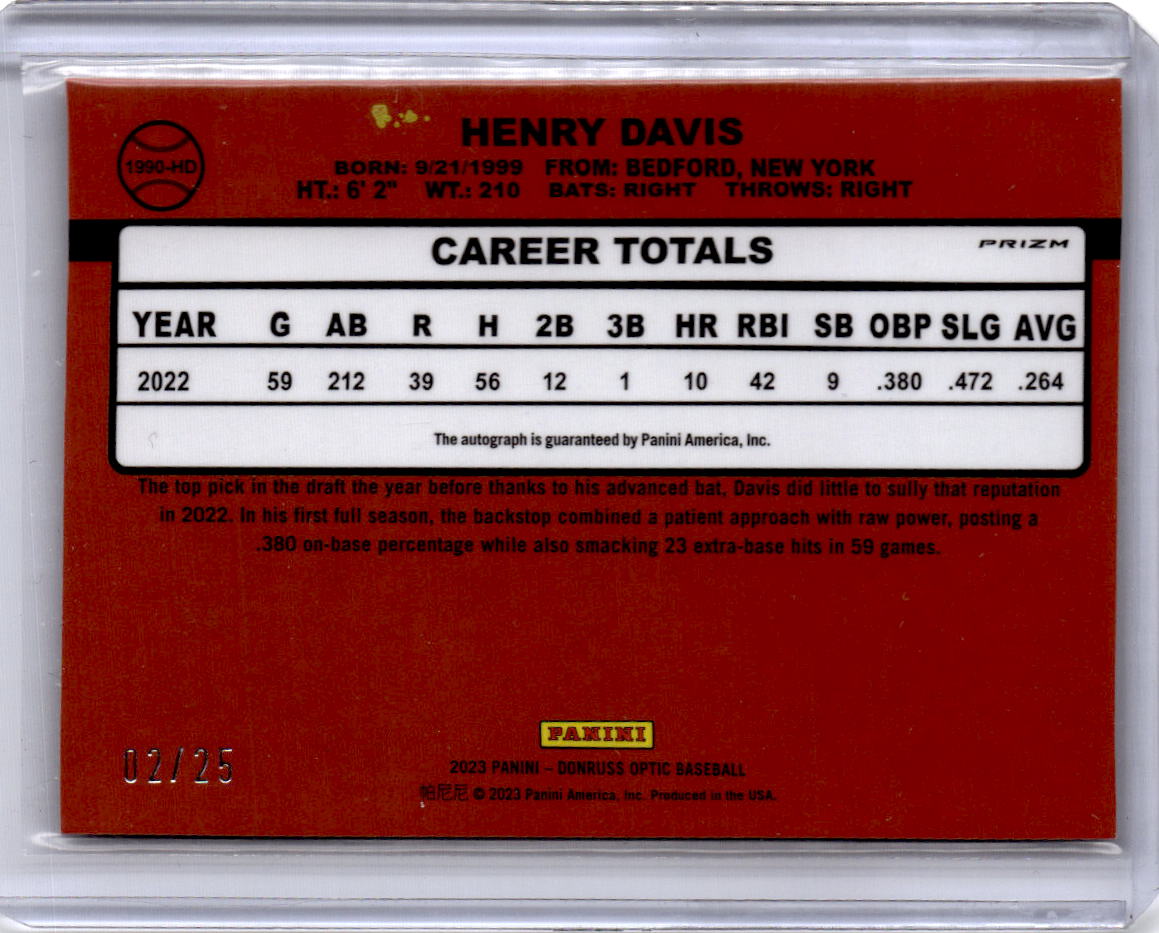 2023 Donruss #1990-HD Henry Davis Optic Retro 1990 Signatures Silver Mojo #/25