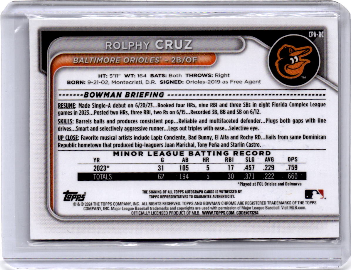 2024 Bowman Rolphy Cruz Chrome Autographs Mini Diamond Refractors /299