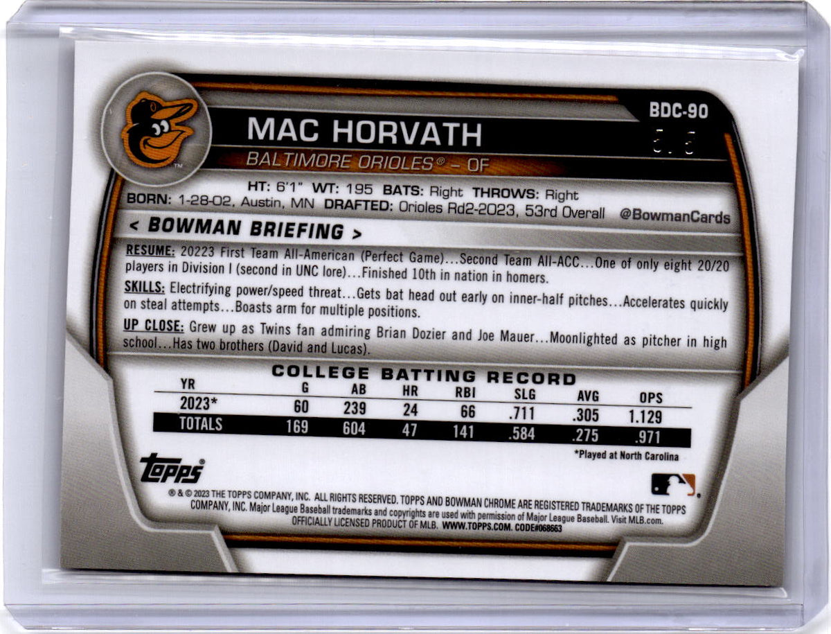 2024 Bowman Sapphire Edition #BCP-6 Mac Horvath Red #/5